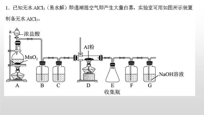 2023届高三化学高考备考二轮复习无机物制备模型建构课件06