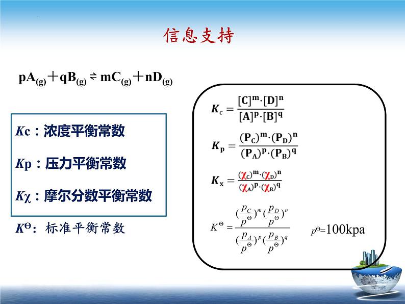 2023届高三化学高考备考二轮复习怎样解平衡计算课件03