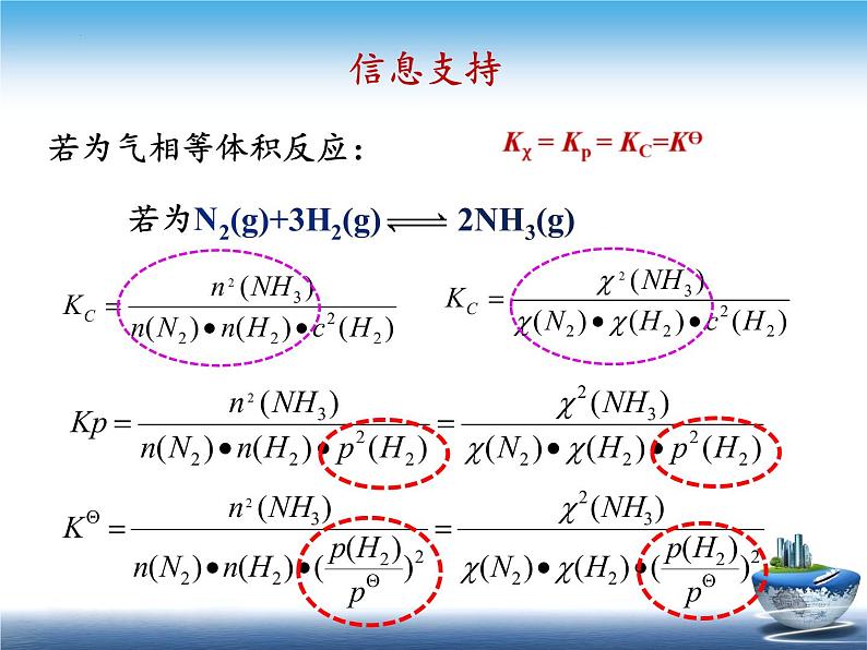 2023届高三化学高考备考二轮复习怎样解平衡计算课件04