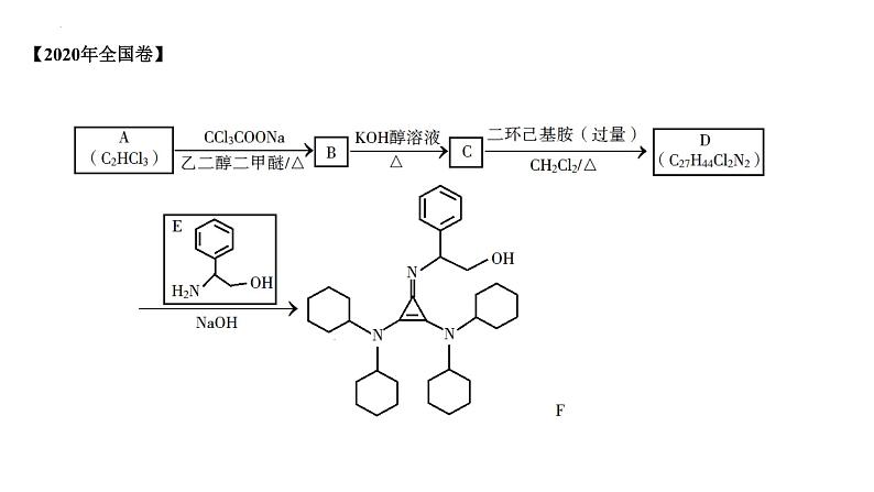 2023届高三化学一轮复习 卤代烃及其在有机合成上的应用课件第3页