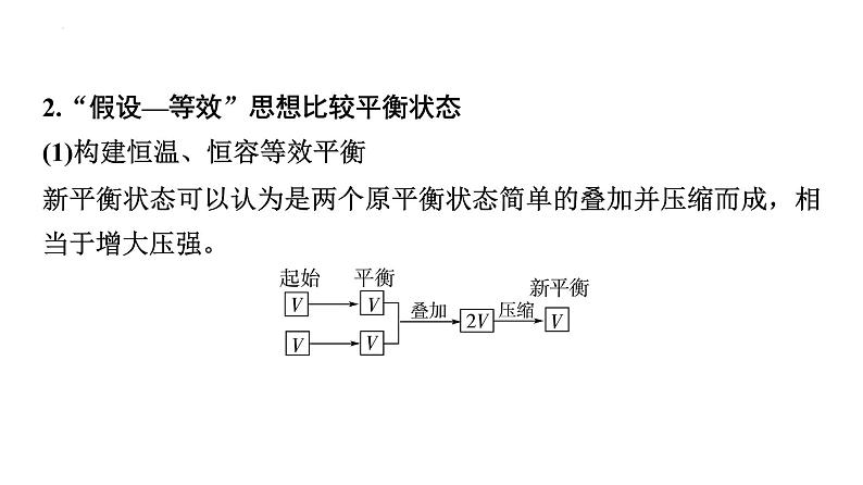 2024届高三化学高考备考一轮复习：“假设—等效”思想突破平衡状态比较课件第5页