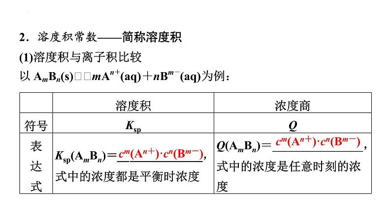 2024届高三化学高考备考一轮复习：沉淀溶解平衡课件07