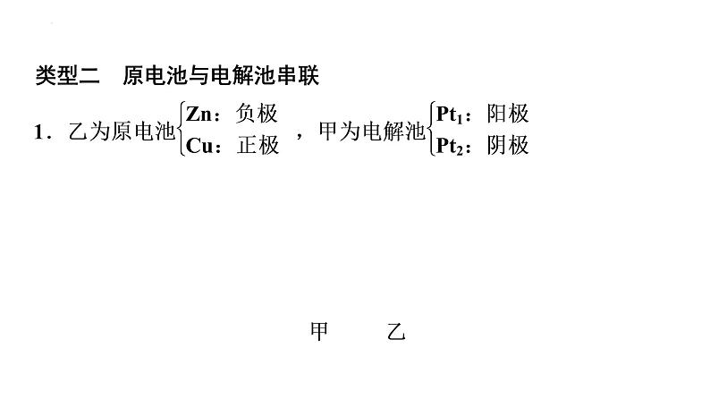 2024届高三化学高考备考一轮复习：多池串联与“隔膜”电化学装置课件04