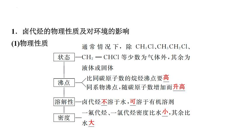 2024届高三化学高考备考一轮复习：卤代烃　醇与酚　醛与酮课件03