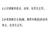 2024届高三化学高考备考一轮复习：羧酸　羧酸衍生物课件