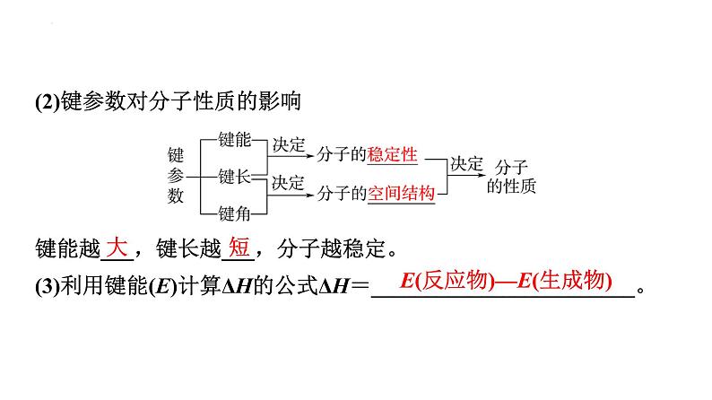 2024届高三化学高考备考一轮复习：微粒间相互作用与物质性质课件06