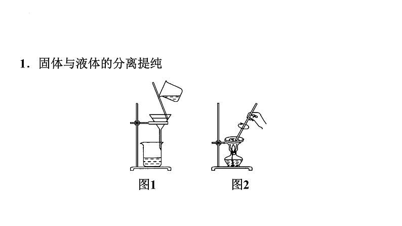 2024届高三化学高考备考一轮复习：物质的分离与提纯课件03