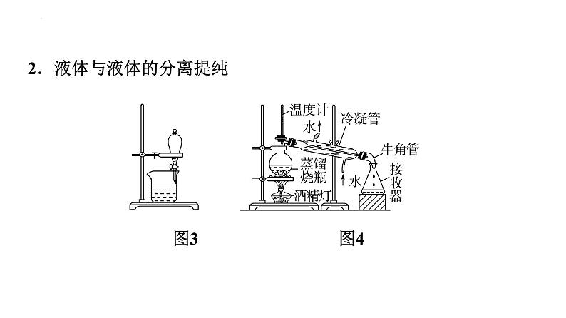 2024届高三化学高考备考一轮复习：物质的分离与提纯课件06