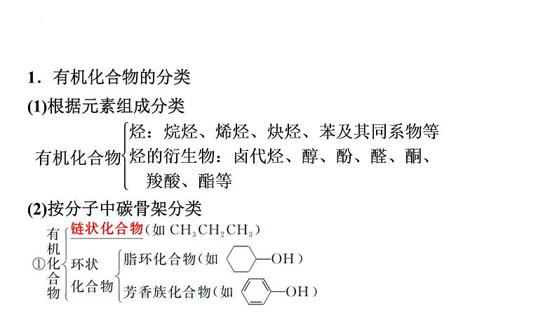 2024届高三化学高考备考一轮复习：有机物的分类、结构与性质课件第3页