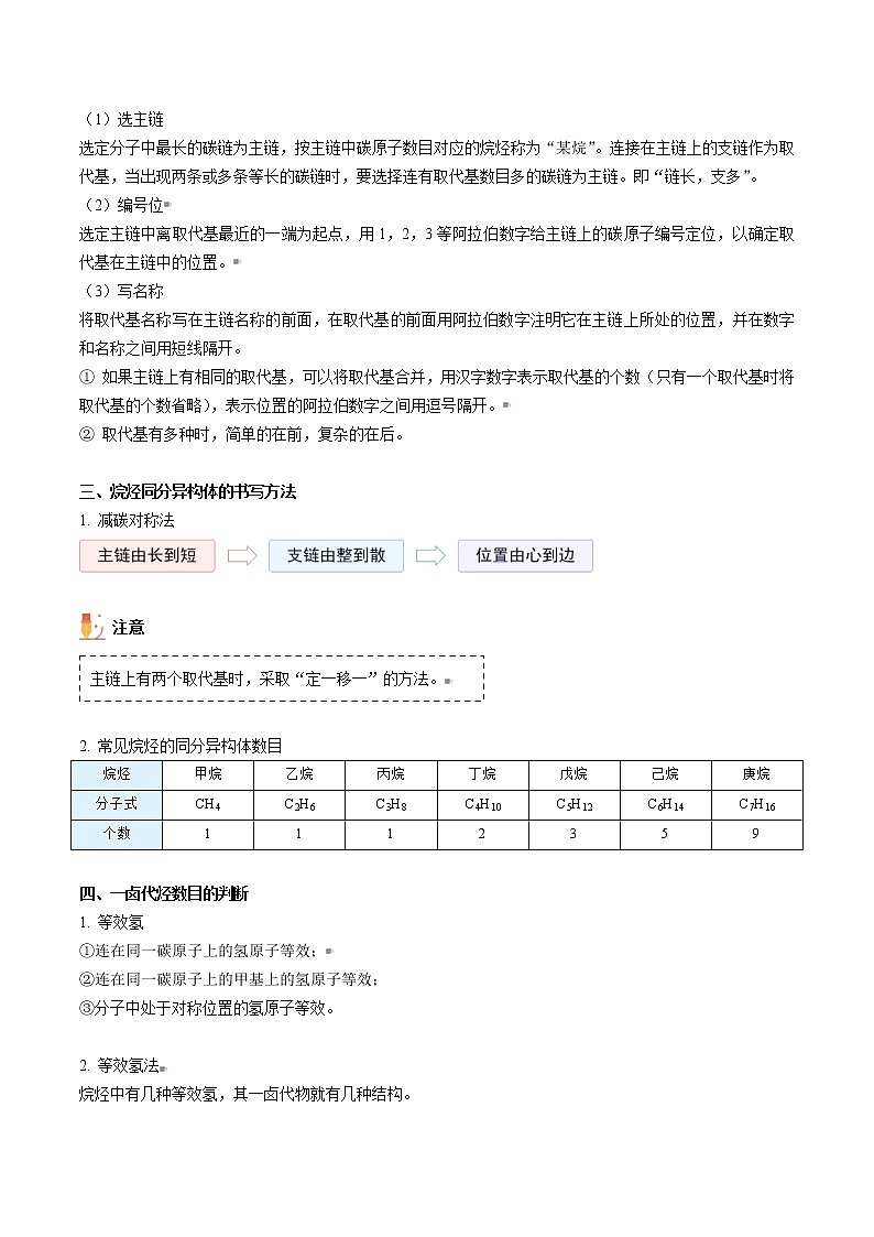 人教版高中化学选择性必修三精品讲义第06讲 烷烃的命名与同分异构（教师版）第2页