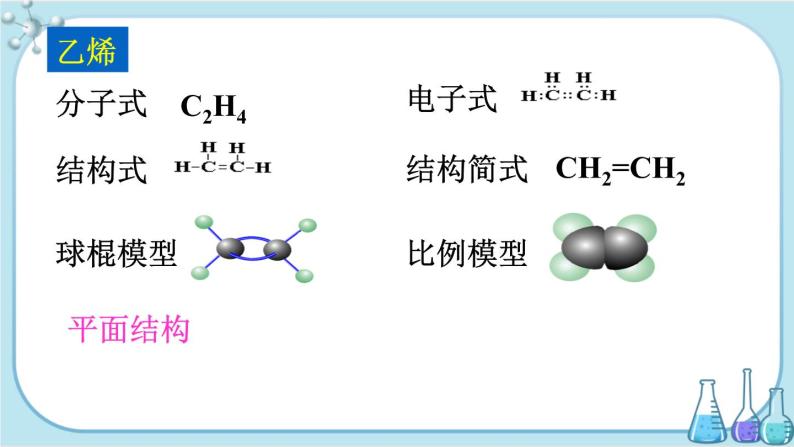 苏教版高中化学选择性必修3·专题2 第一单元 第1课时 有机物中碳原子的成键特点及表示方法（课件PPT）06