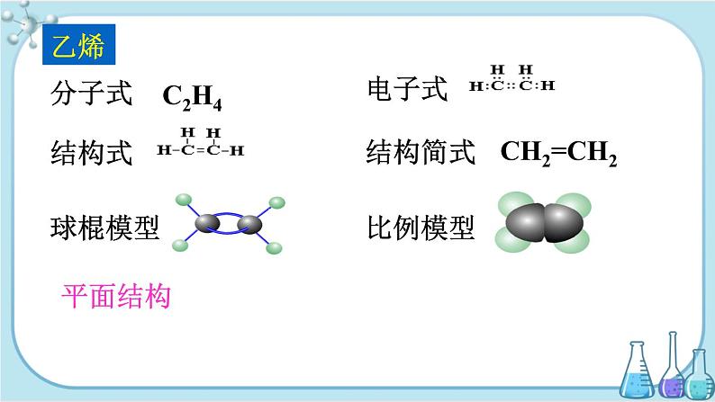 苏教版高中化学选择性必修3·专题2 第一单元 第1课时 有机物中碳原子的成键特点及表示方法（课件PPT）06