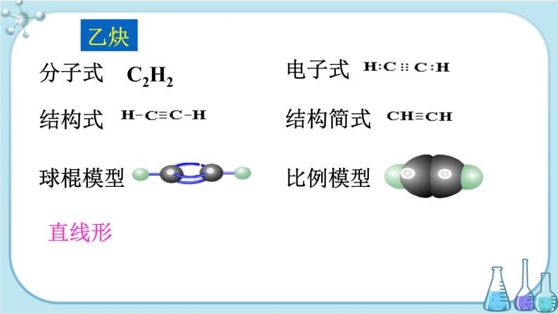 苏教版高中化学选择性必修3·专题2 第一单元 第1课时 有机物中碳原子的成键特点及表示方法（课件PPT）07