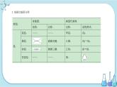 苏教版高中化学选择性必修3·专题2 第二单元 第1课时  有机化合物的分类（课件PPT）