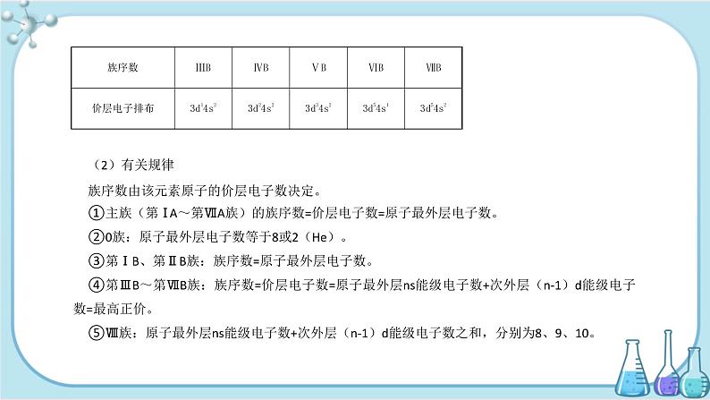 苏教版高中化学选择性必修2·专题2 第二单元 第1课时 原子结构与元素周期表（课件PPT）第5页