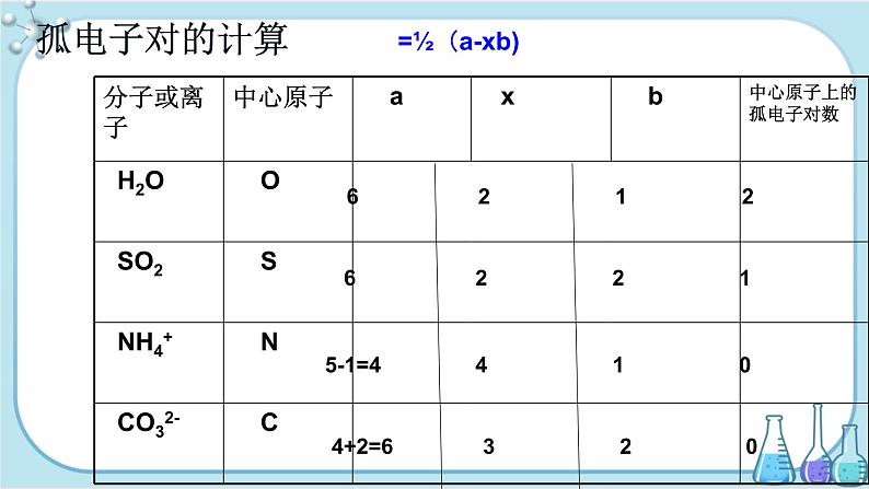 苏教版高中化学选择性必修2·专题4 第一单元 第1课时 多样的分子空间结构 价层电子对互斥模型（课件PPT）08