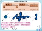 苏教版高中化学选择性必修2·专题4 第一单元 第2课时 杂化轨道理论简介（课件PPT）