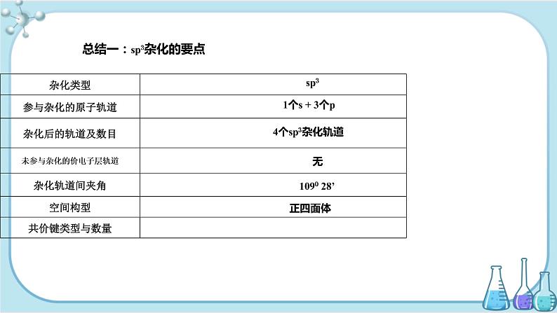 苏教版高中化学选择性必修2·专题4 第一单元 第2课时 杂化轨道理论简介（课件PPT）06