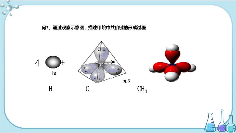 苏教版高中化学选择性必修2·专题4 第一单元 第2课时 杂化轨道理论简介（课件PPT）07