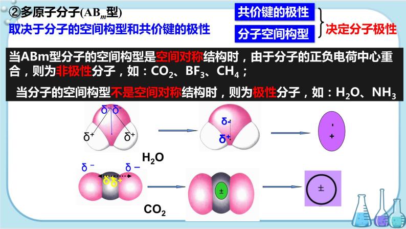 苏教版高中化学选择性必修2·专题4 第一单元 第3课时 分子的极性 手性分子（课件PPT）05