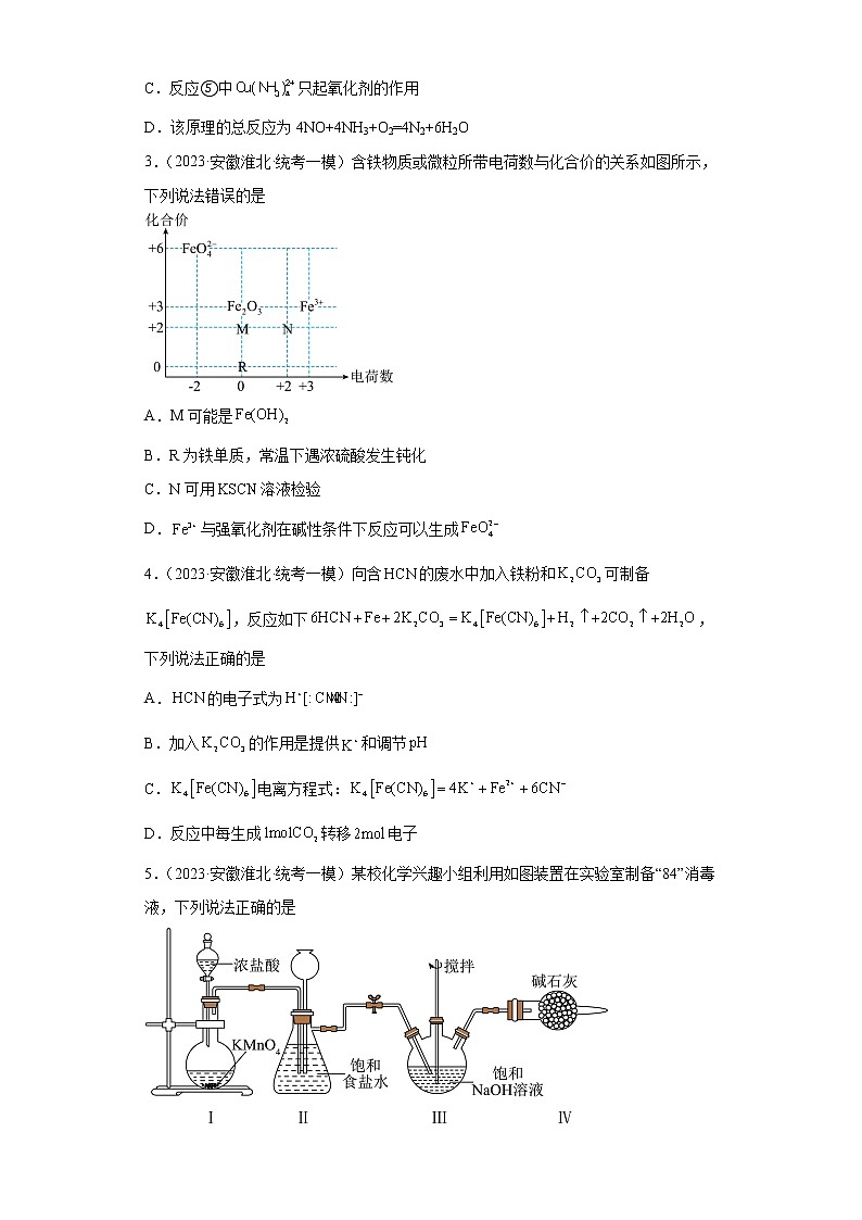 安徽省2023年高考化学模拟题汇编-02氧化还原反应第2页
