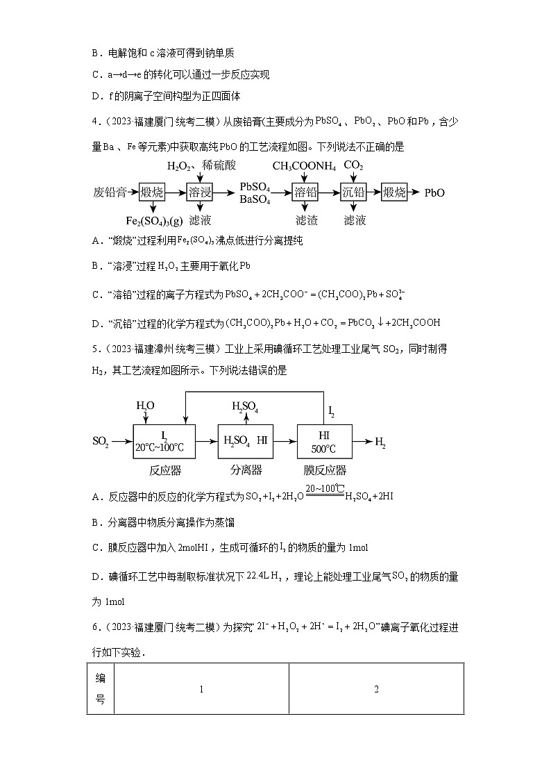福建省2023年高考化学模拟题汇编-03氧化还原反应第2页