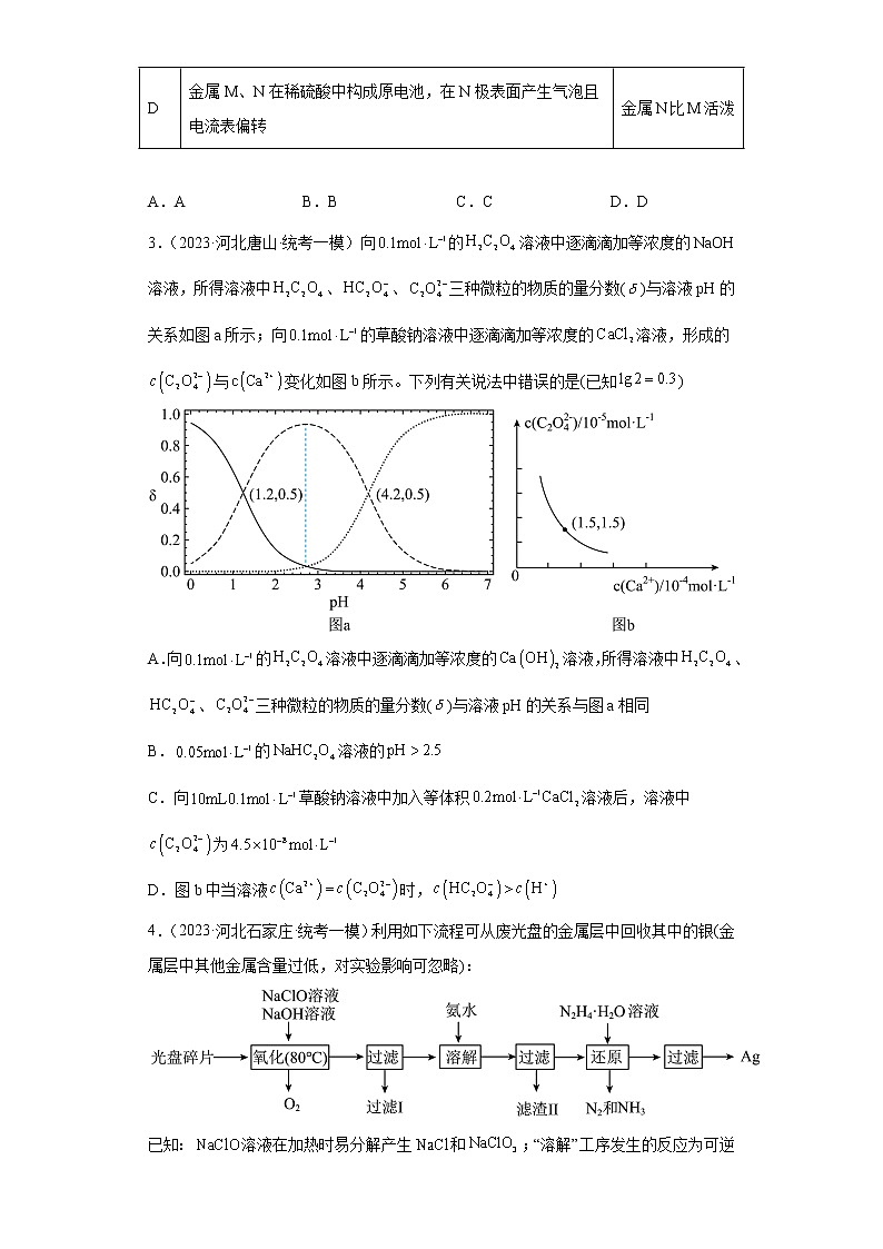 河北省2023年高考化学模拟题汇编-12沉淀溶解平衡第2页