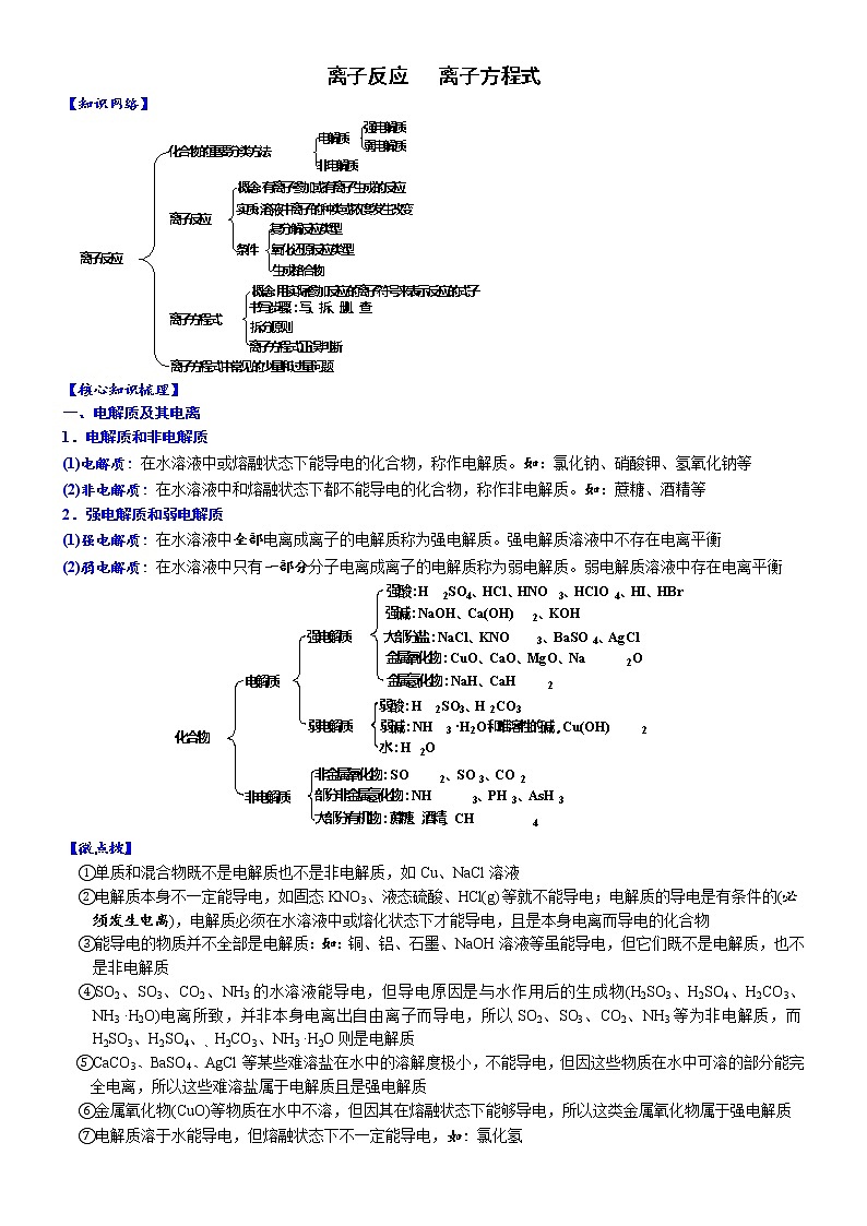 00    知识清单——离子反应、少量过量及氧化还原反应 (必背知识、课前诵读)-备战2023年高考化学大二轮专题突破系列（全国通用）第1页