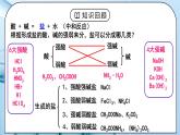 《盐类的水解》第一课时课件PPT+教学设计