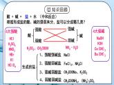 《盐类的水解》第一课时课件PPT+教学设计