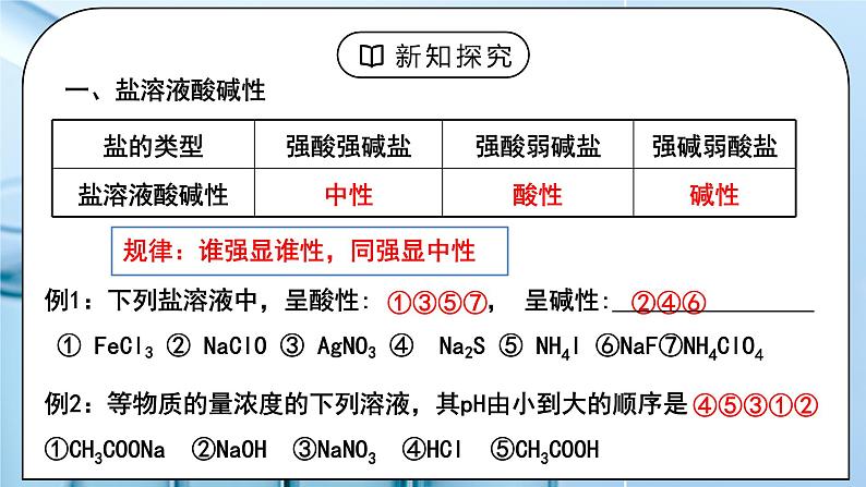 《盐类的水解》第一课时课件PPT+教学设计07