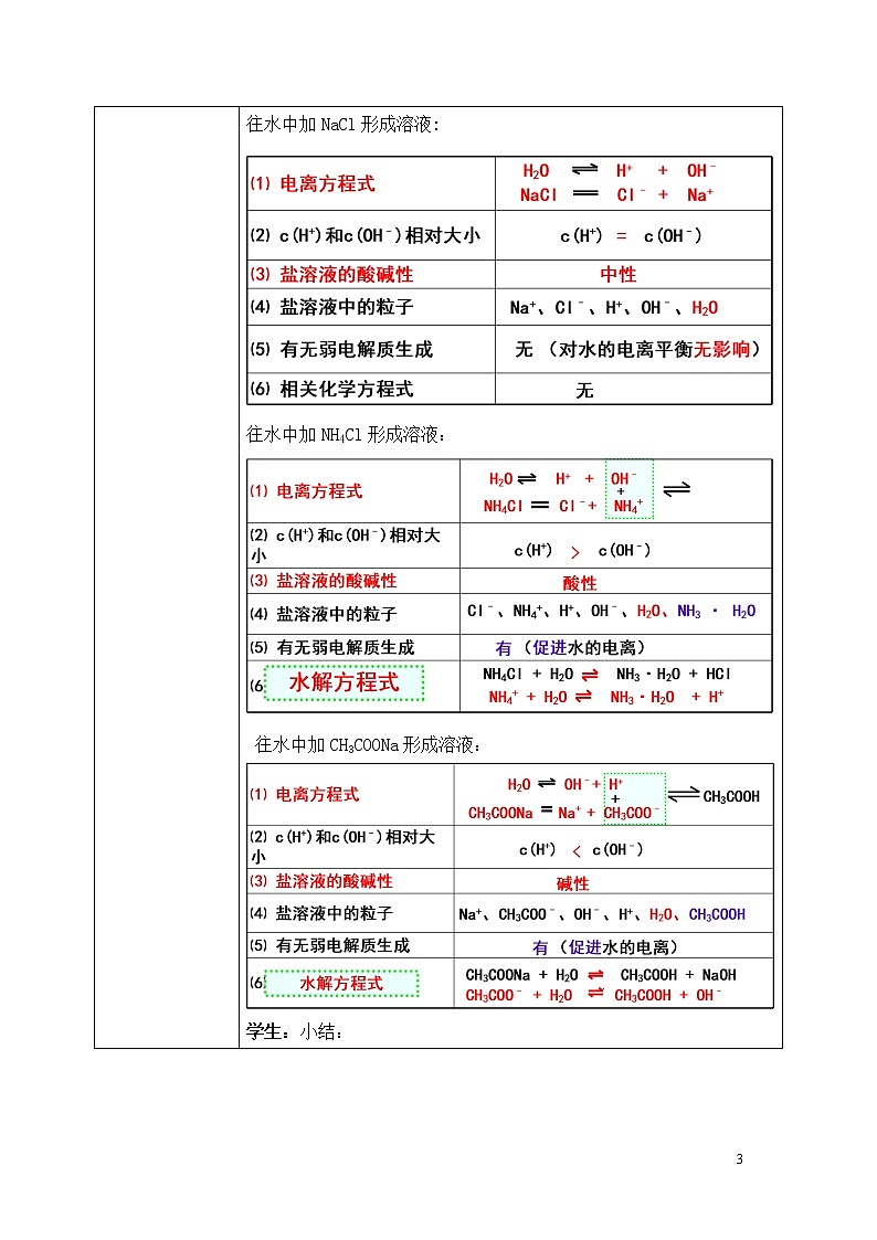 《盐类的水解》第一课时课件PPT+教学设计03