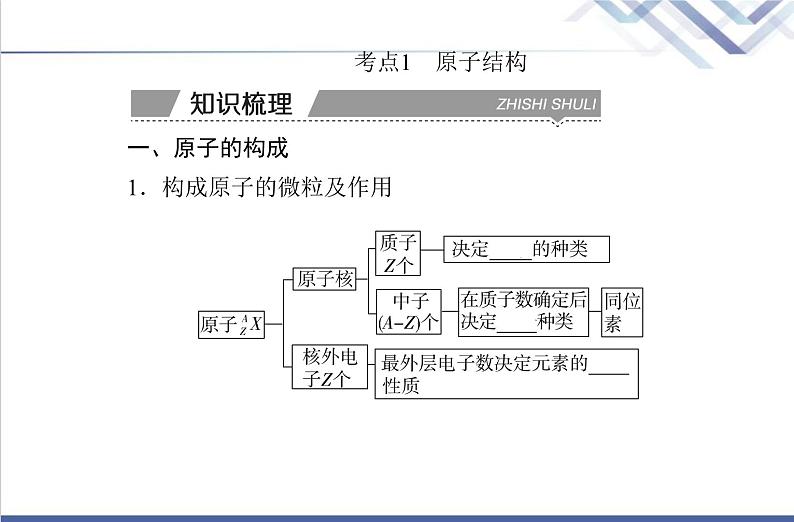 高中化学学业水平合格性考试复习第一节原子结构课件03