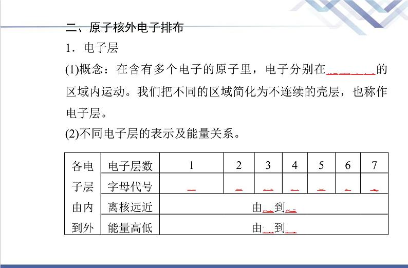 高中化学学业水平合格性考试复习第一节原子结构课件05