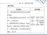 高中化学学业水平合格性考试复习第一节钠及其化合物课件