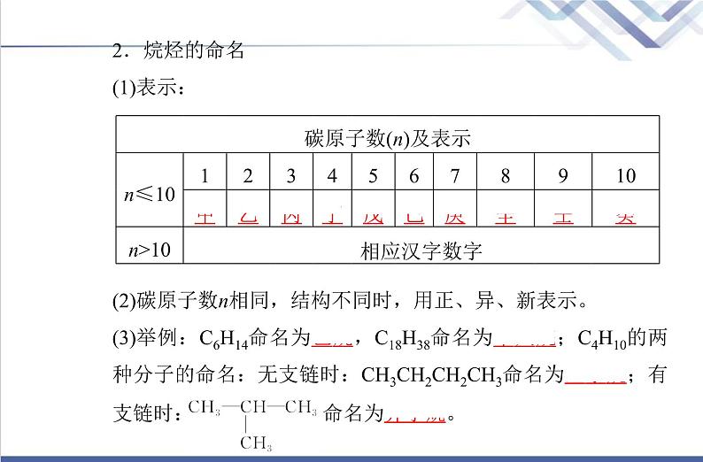 高中化学学业水平合格性考试复习第一节认识有机化合物课件第7页