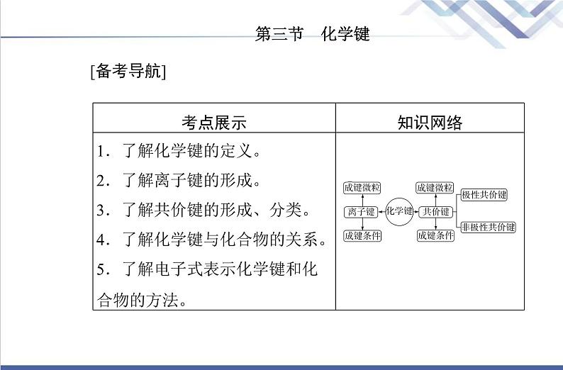 高中化学学业水平合格性考试复习第三节化学键课件第2页