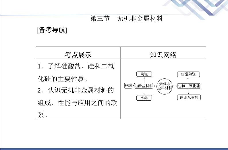 高中化学学业水平合格性考试复习第三节无机非金属材料课件第2页