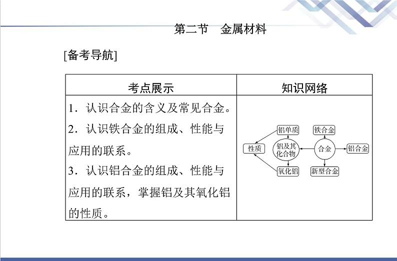 高中化学学业水平合格性考试复习第二节金属材料课件02