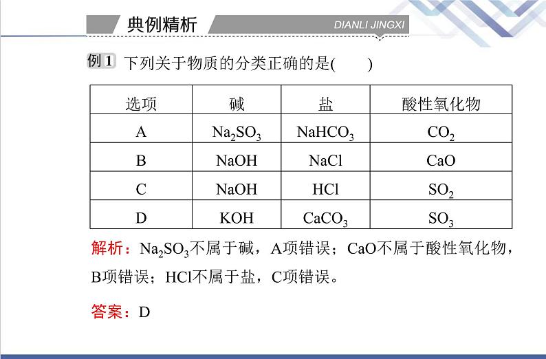 高中化学学业水平合格性考试复习第一节物质的分类及转化课件第8页