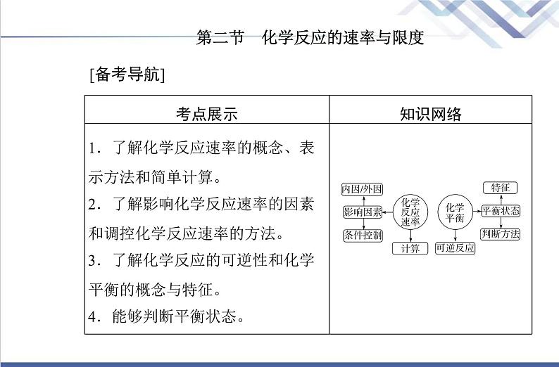 高中化学学业水平合格性考试复习第二节化学反应的速率与限度课件第2页