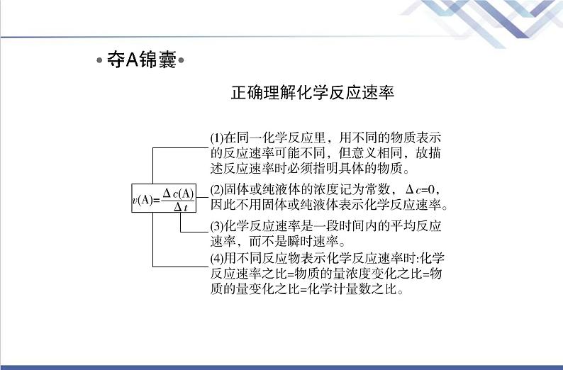 高中化学学业水平合格性考试复习第二节化学反应的速率与限度课件第7页
