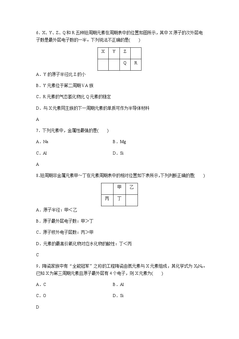 高中化学学业水平合格性考试演练测评(十)含答案第2页