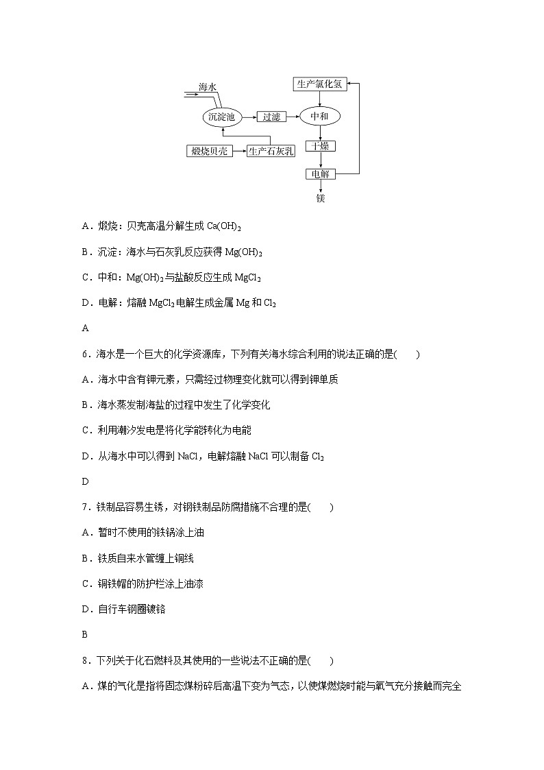 高中化学学业水平合格性考试演练测评(二十)含答案02