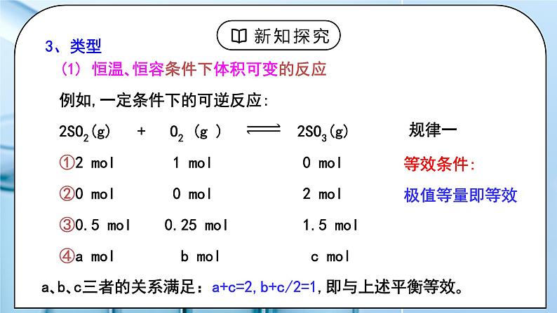 《化学平衡》第五课时课件PPT+教学设计07