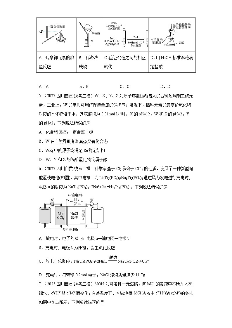 四川省自贡市2023届高三下学期高考模拟（第二次诊断性考试）理综化学试题02
