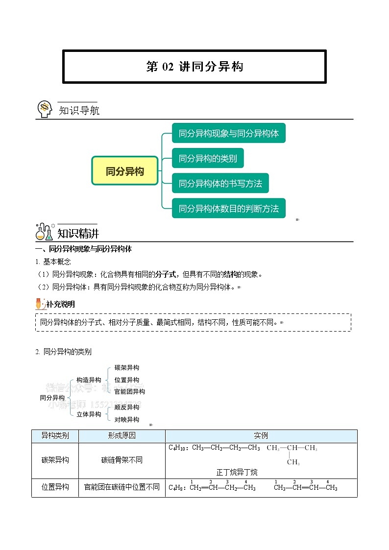 人教版高中化学选择性必修三精品讲义第02讲 同分异构（教师版）第1页