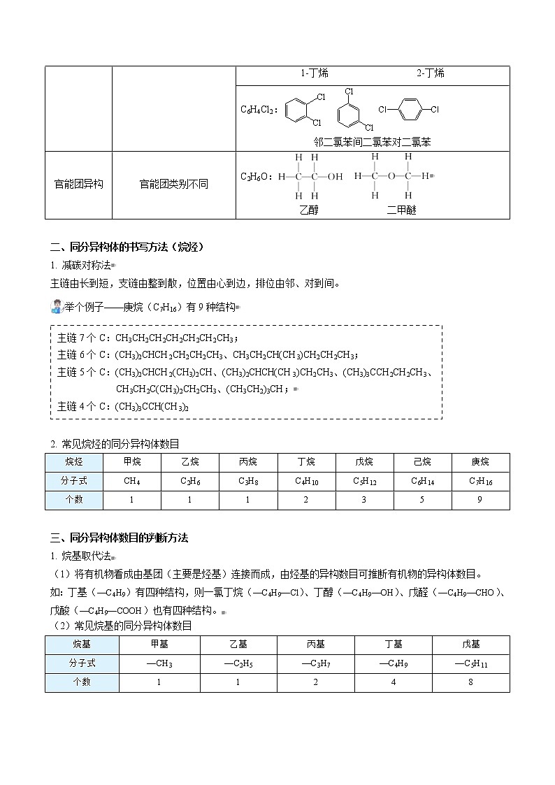 人教版高中化学选择性必修三精品讲义第02讲 同分异构（教师版）第2页