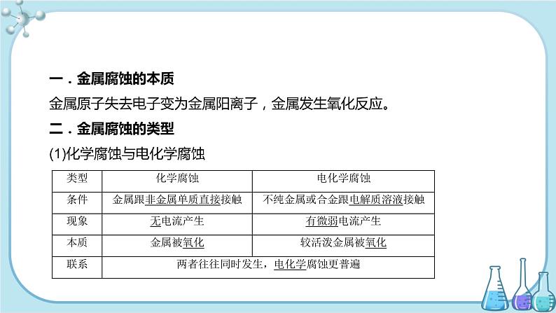 苏教版高中化学选择性必修1·专题1 第三单元 金属的腐蚀与防护（课件PPT）04