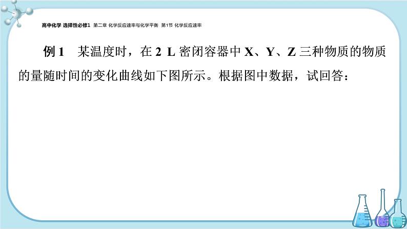 苏教版高中化学选择性必修1·专题2 第一单元 第1课时 化学反应速率的表示方法（课件PPT）08